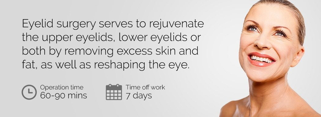 Eyelid surgery