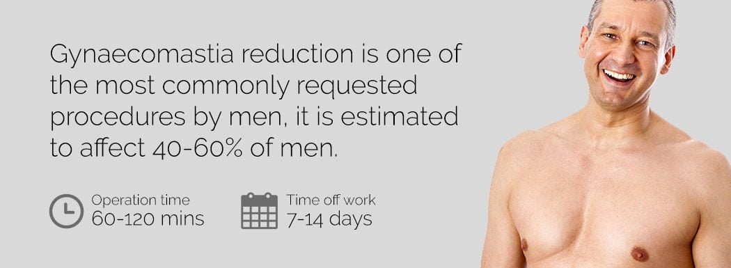 Male Breast Reduction